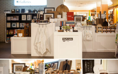 Verkopen aan museumwinkels