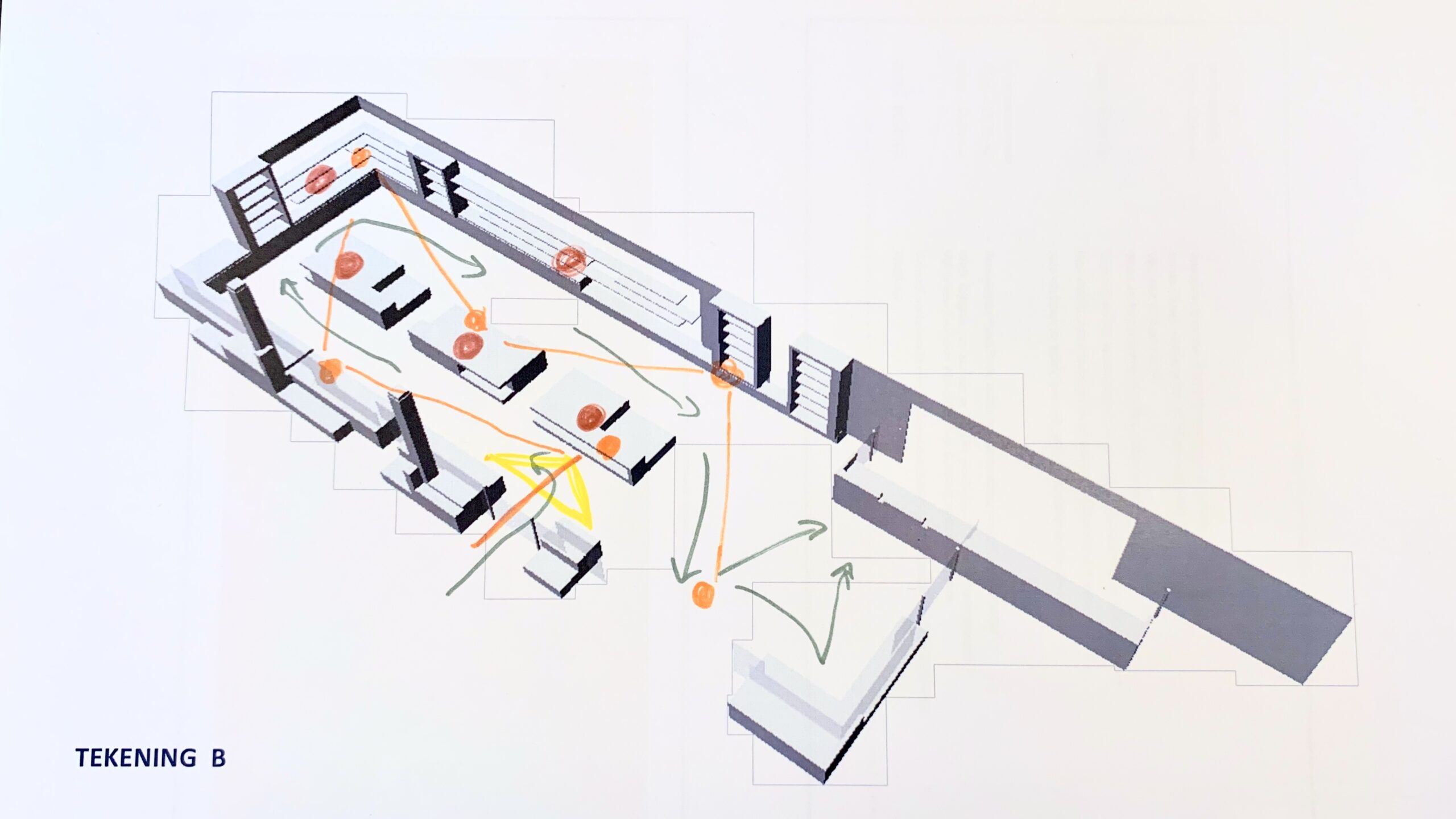 training winkelinrichting flow lay-out